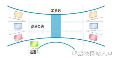 1分钟让你了解WDM波分复用技术